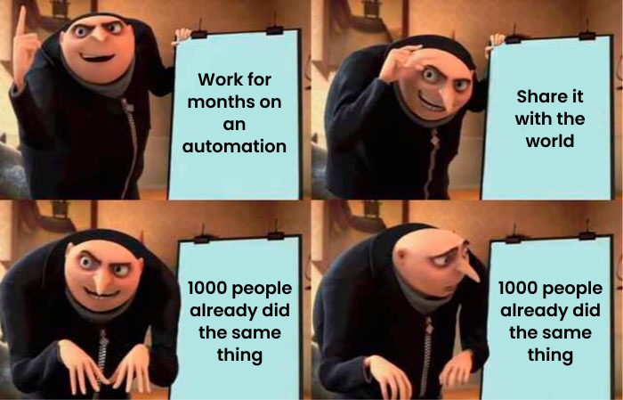 four picture with Gru from minions giving a presentation